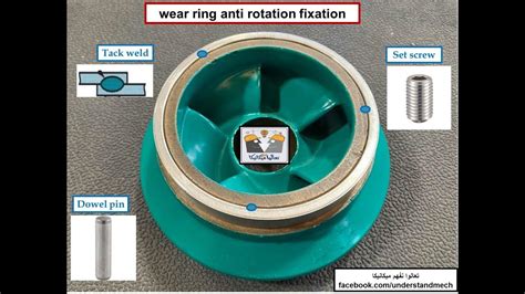 mouth ring in centrifugal pump|centrifugal pump wear ring repair.